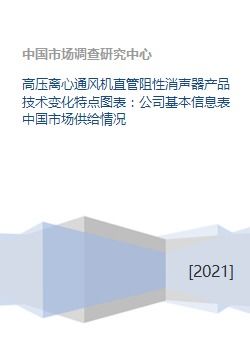 高壓離心通風(fēng)機(jī)直管阻性消聲器 技術(shù)演進(jìn)、市場(chǎng)供給與咨詢(xún)服務(wù)概覽