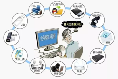 數(shù)據(jù)泄露如何破解？綠盾數(shù)據(jù)防泄密系統(tǒng)為企業(yè)網(wǎng)絡(luò)構(gòu)筑堅(jiān)固防線